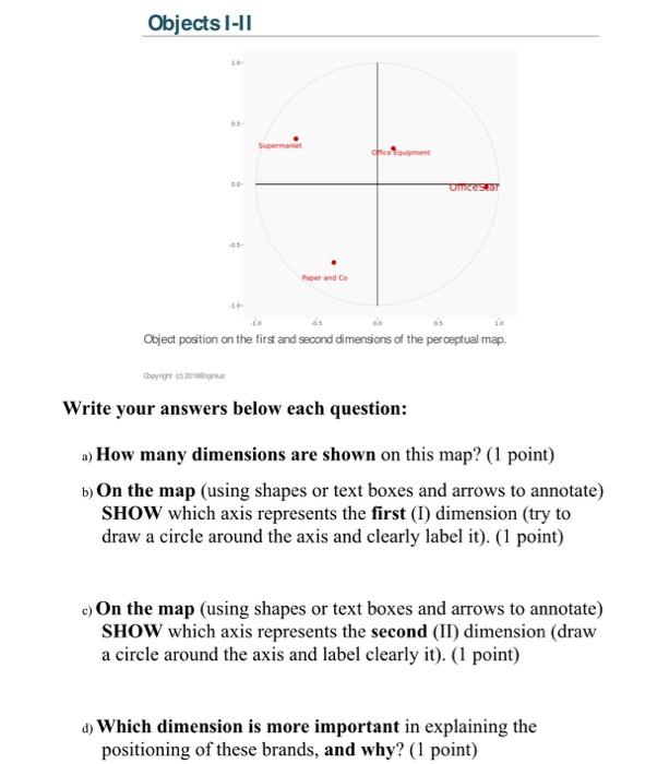 Objects 1-11 15 email the time Omices ar Perando