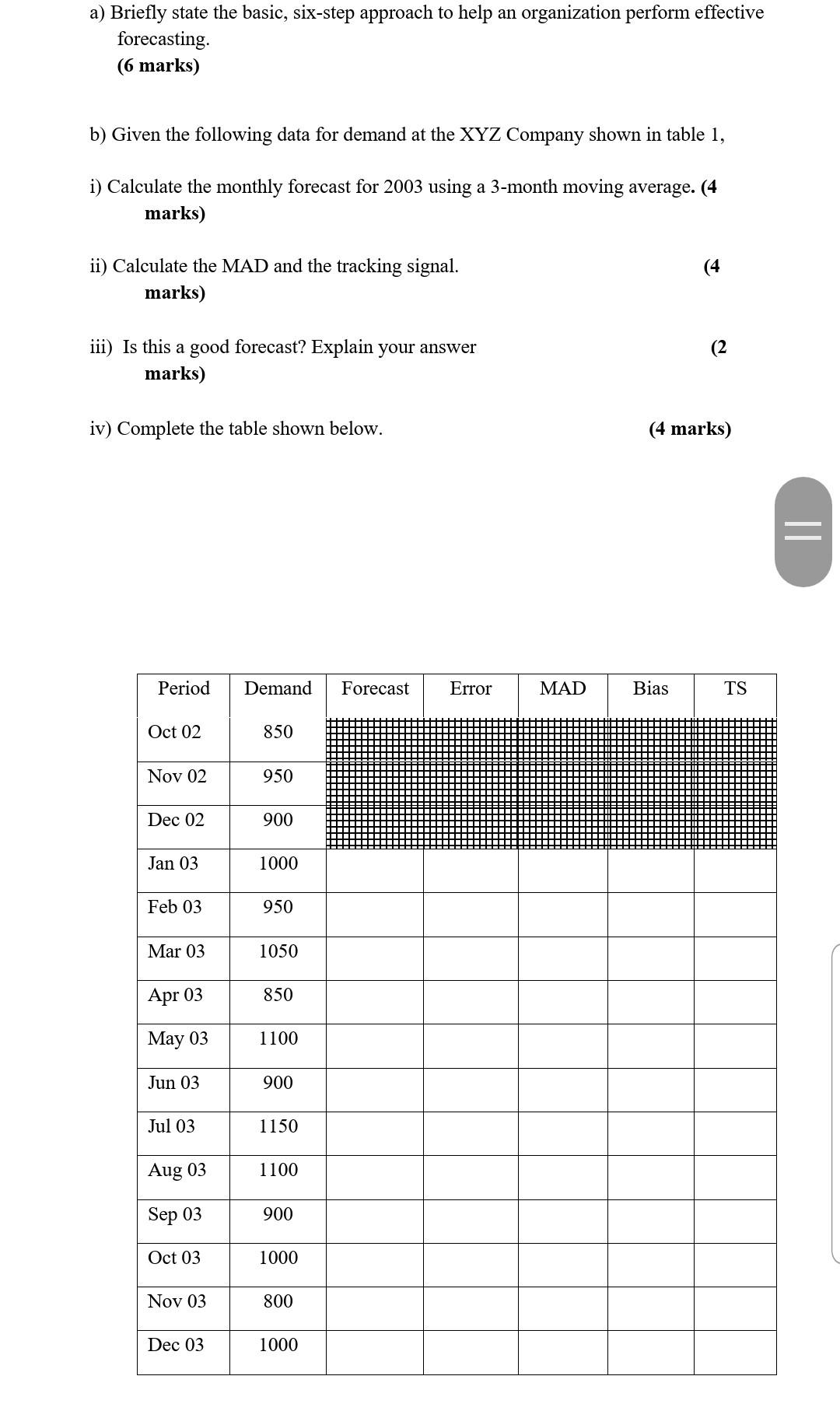 a) Briefly state the basic, six-step approach to