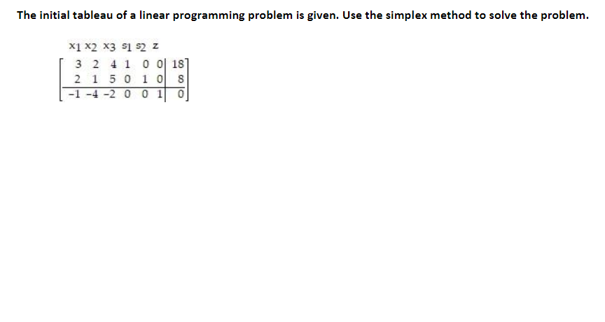 The initial tableau of a linear programming