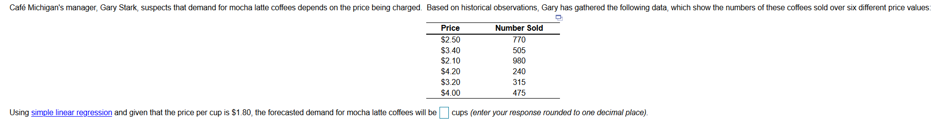 Caf Michigan's manager, Gary Stark, suspects that