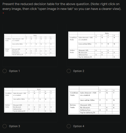 Modern System Analysis and Design Present the