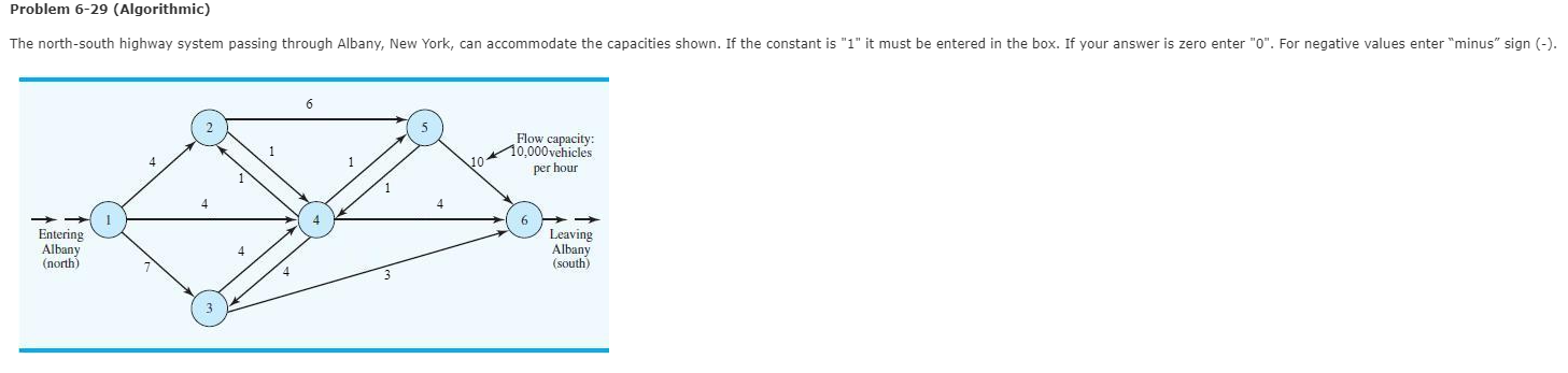 Problem 6-29 (Algorithmic) The north-south