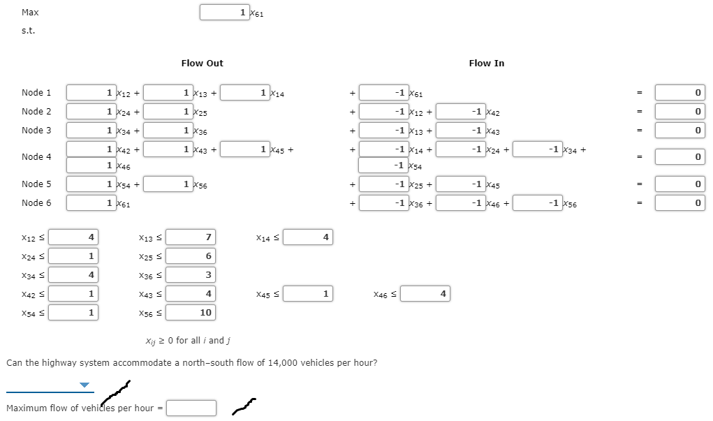 Problem 6-29 (Algorithmic) The north-south