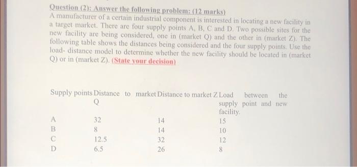 Question (2): Answer the following problem: (12