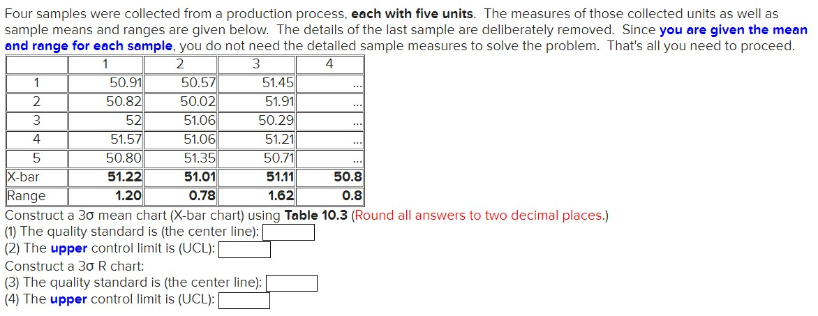 Four samples were collected from a production