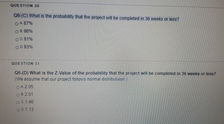 Q6. CPM+PERT The kim's bank is planning to