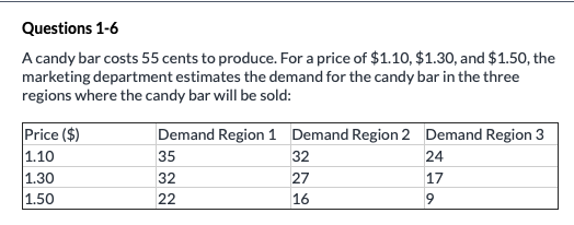 4 4 points The company wants a single price for