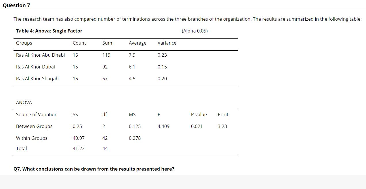 Question 7 The research team has also compared