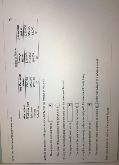 Given the following conditional value table