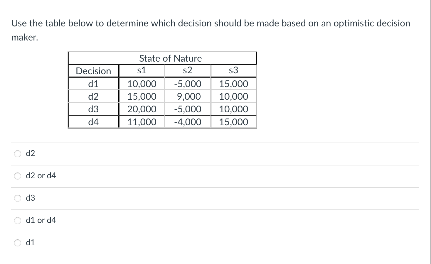 Use the table below to determine which decision