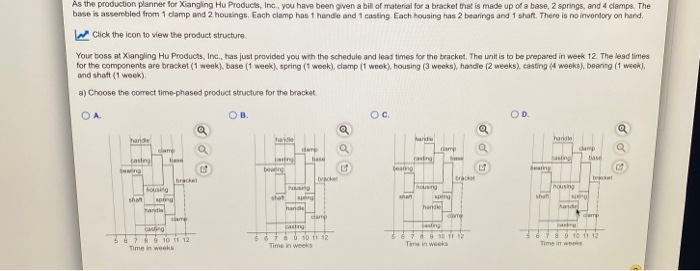Time in weeks b) In what we do you need to start