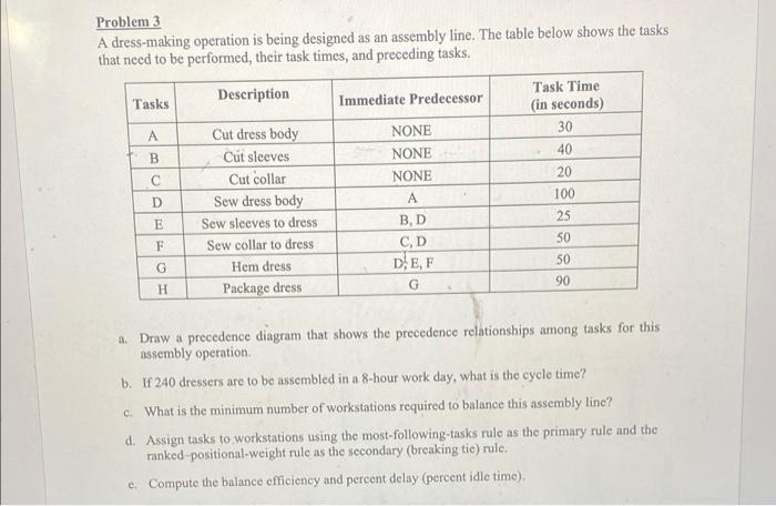 Problem 3 A dress-making operation is being