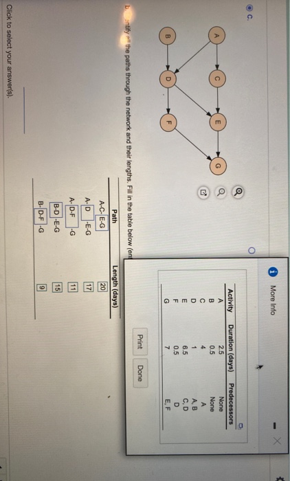 0 More Info Activity Duration (days) 25