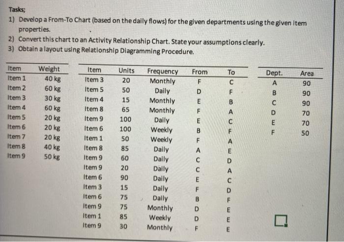 please let it be a hand written solution Tasks;