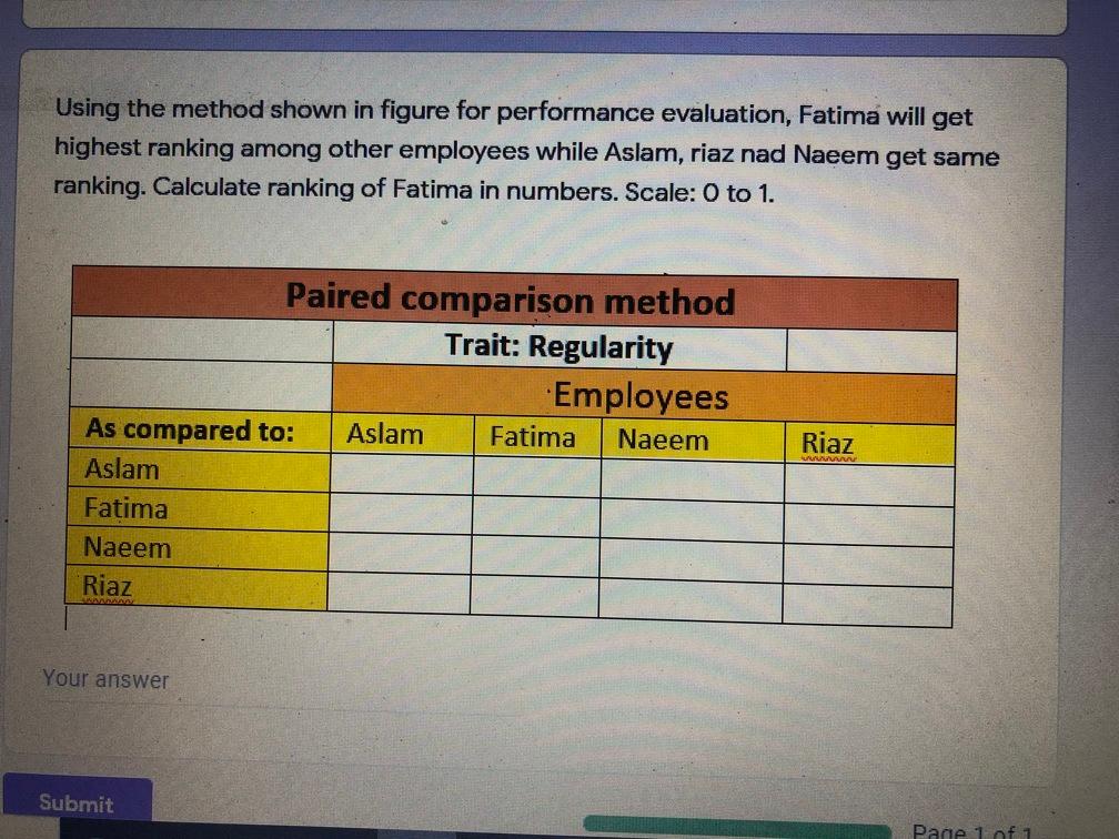 Using the method shown in figure for performance