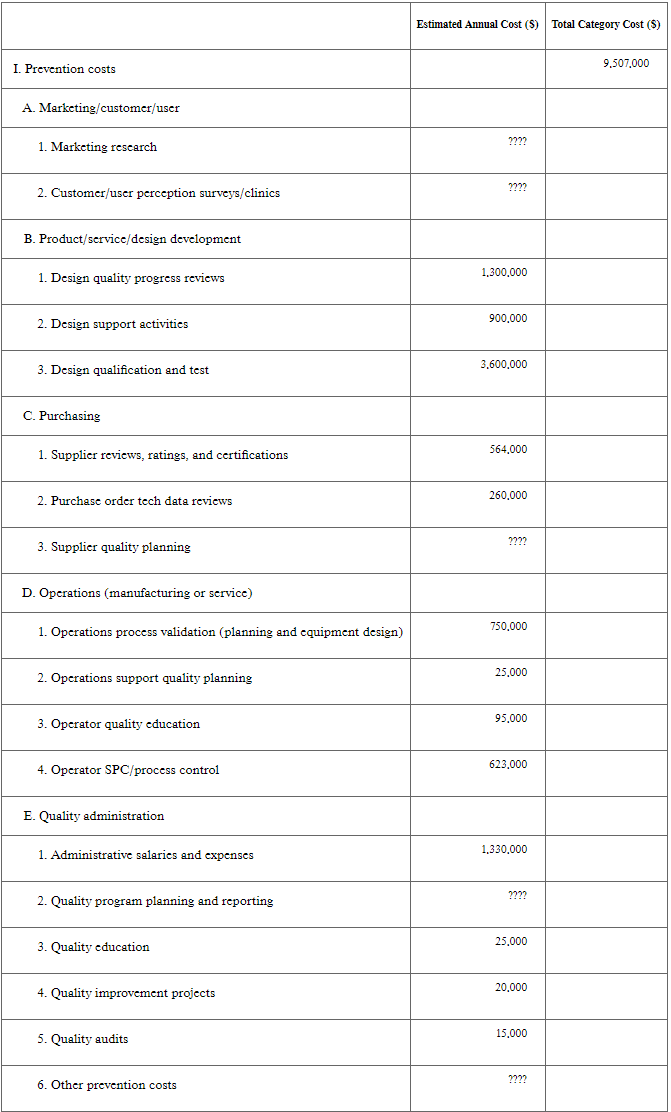 Does Aqua Fun really need a quality improvement
