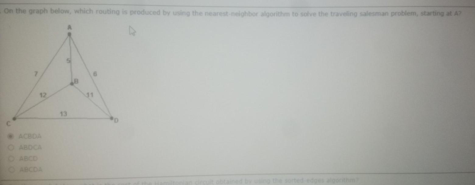 - On the graph below, which routing is produced