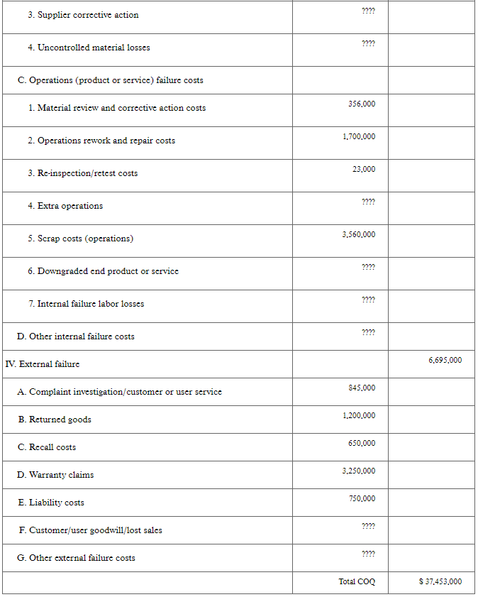 Does Aqua Fun really need a quality improvement
