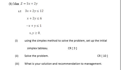 6) Max 2 = 5x + 2y s.t3x +2y s 12 x +2y s6