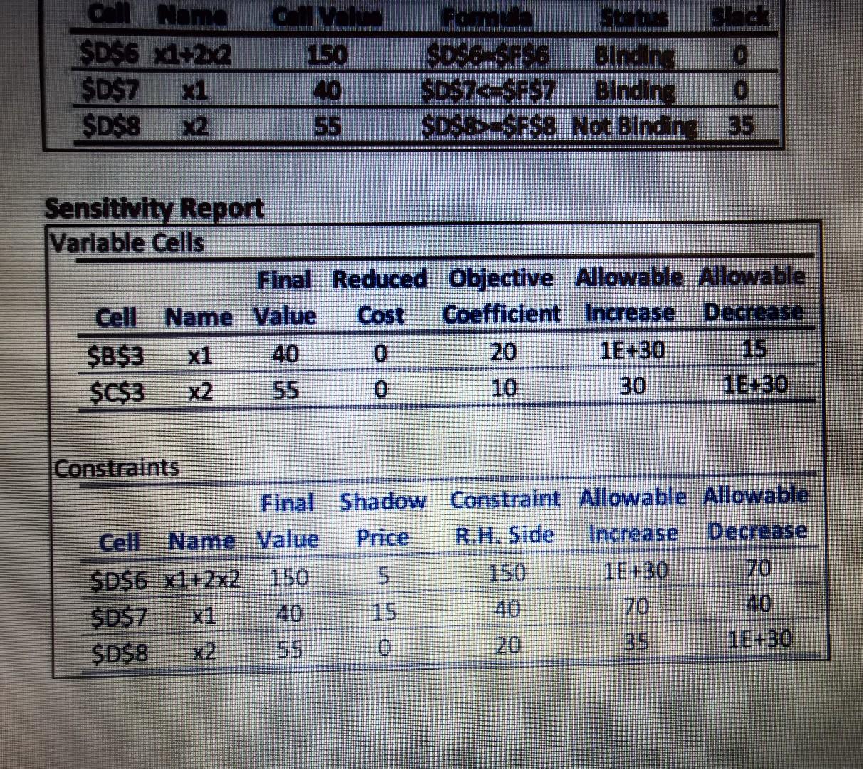 Please show the steps clearly Given the Excel