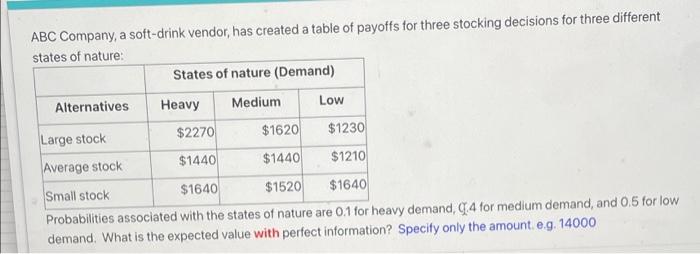 how do i get this? ABC Company, a soft-drink