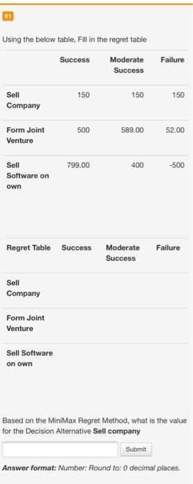 Using the below table. Fill in the regret table
