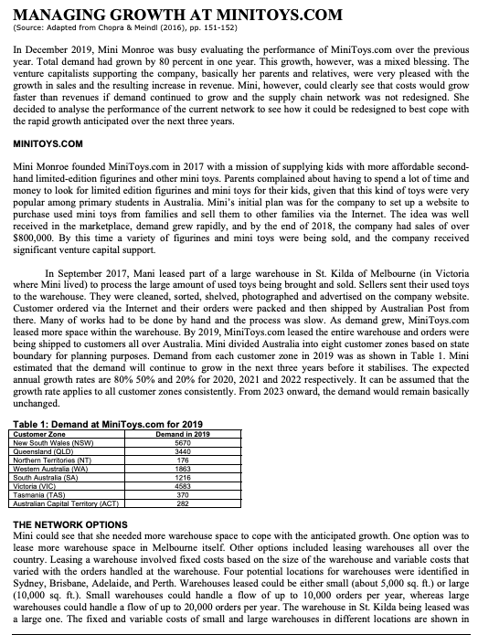 MANAGING GROWTH AT MINITOYS.COM (Source: Adapted