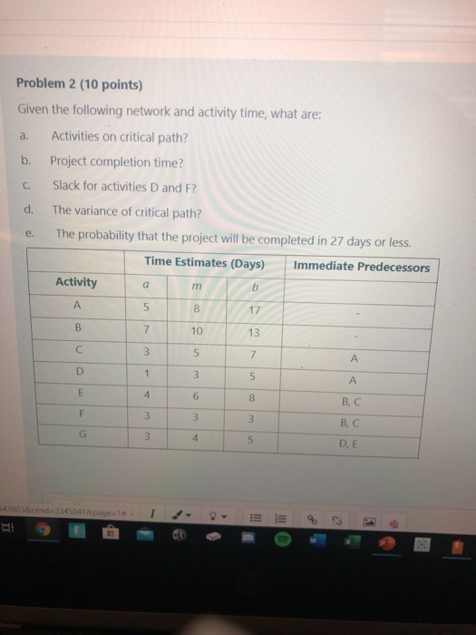 Problem 2 (10 points) Given the following network
