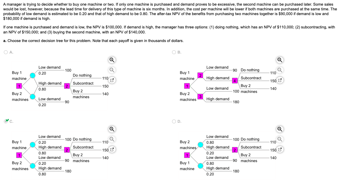A manager is trying to decide whether to buy one