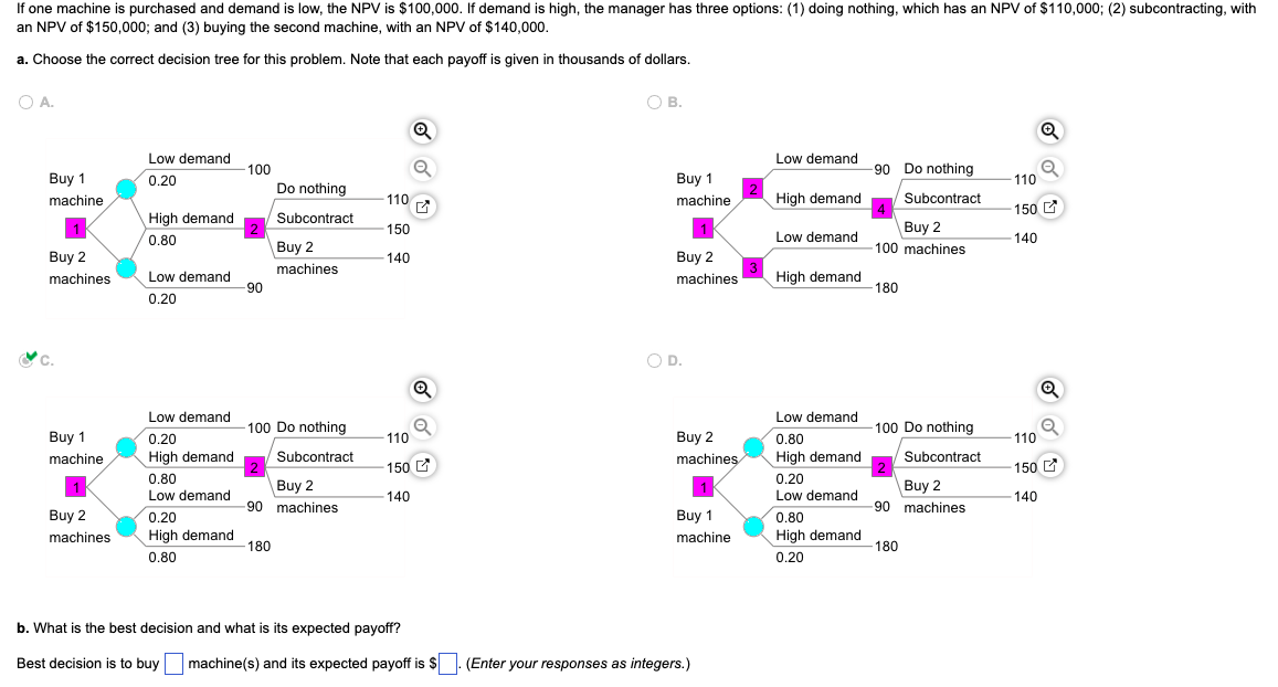 A manager is trying to decide whether to buy one