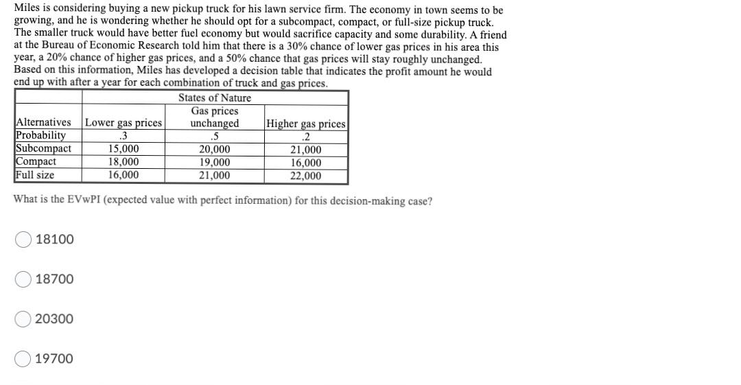 Miles is considering buying a new pickup truck