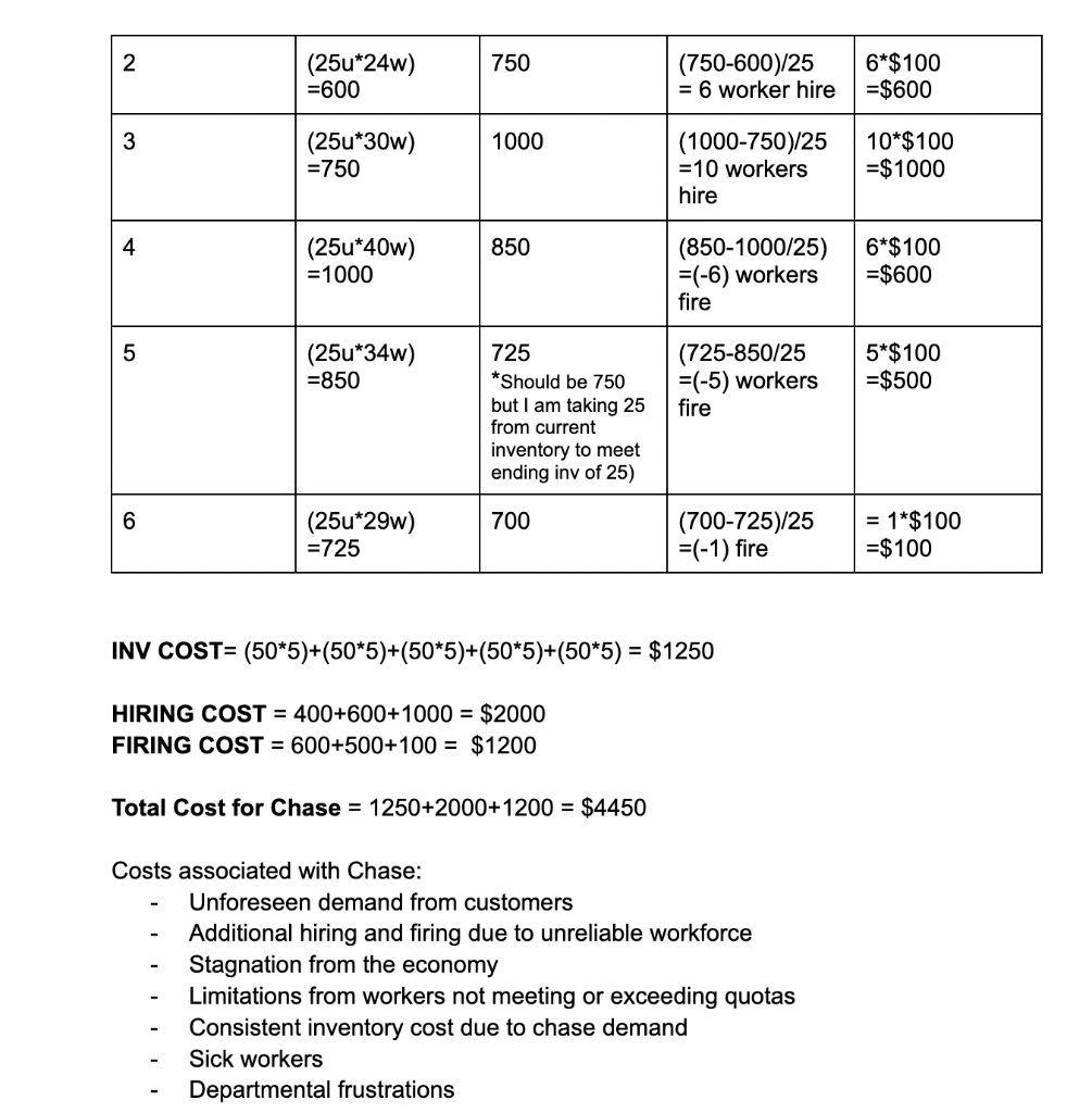 help with number 3, please Try to develop a