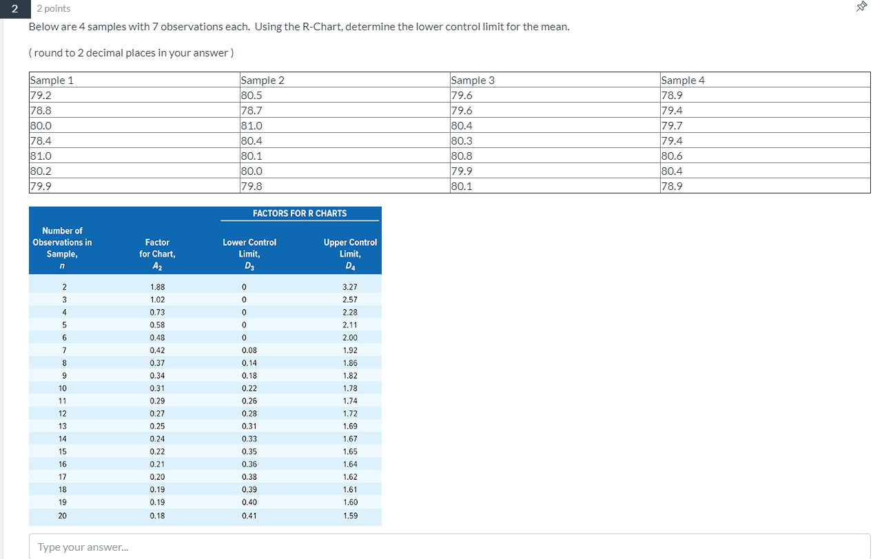 please show work 2 -10 2 points Below are 4