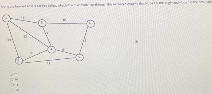 Using the forward flow capacities below, what is