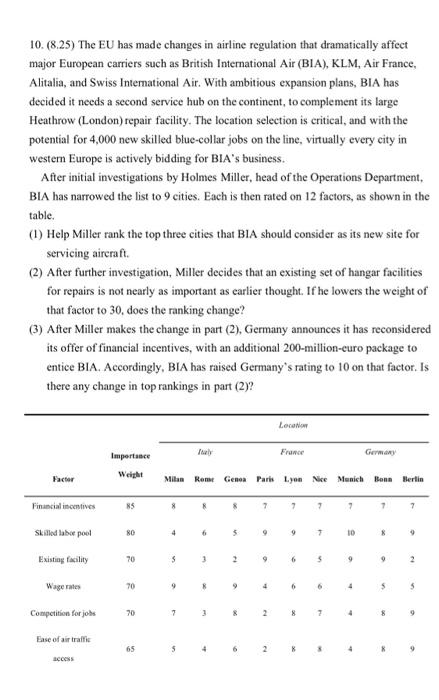 Please include the step you will take to solve it