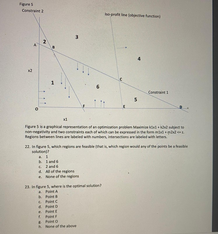 AutoSave solo in action File Home Insert Page