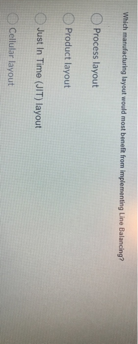 Which manufacturing layout would most benefit