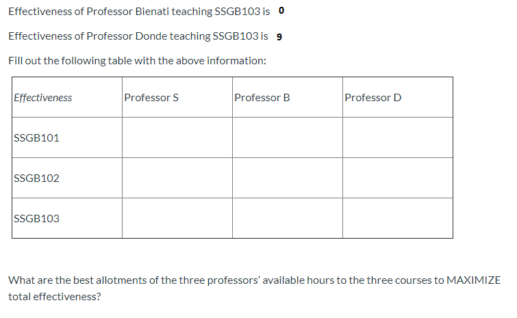 Please help excel solver is giving me errors! The