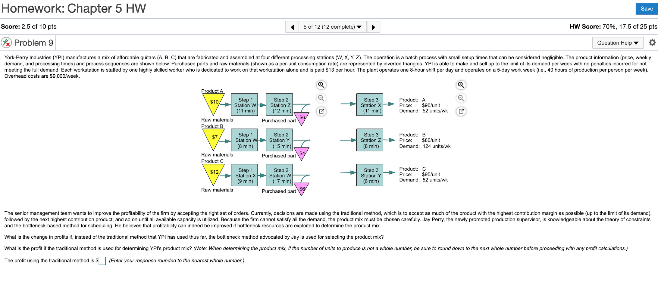 Please help me solve this. The profit using the