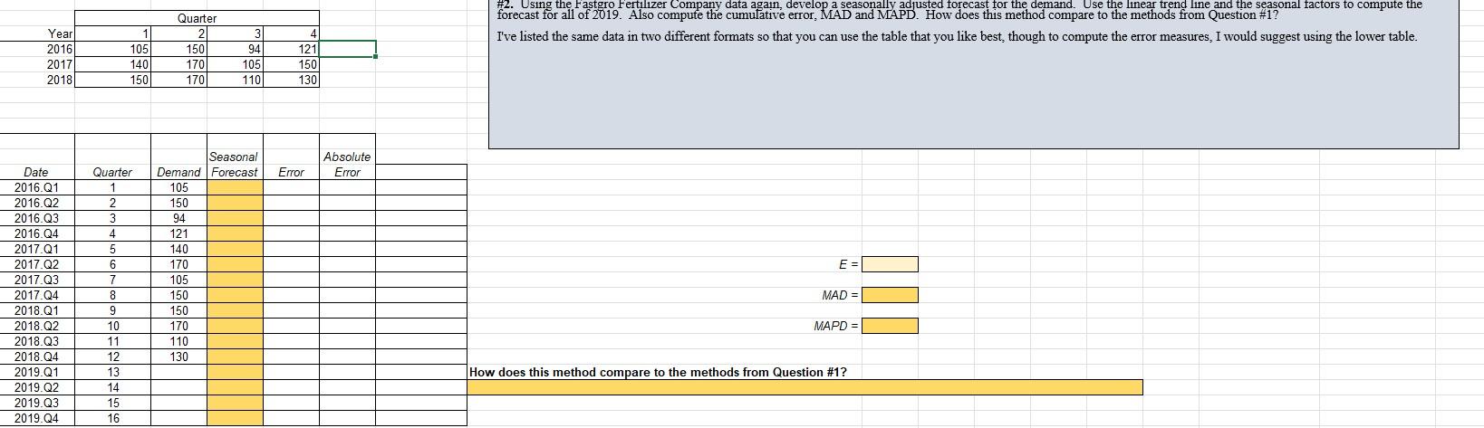 Need help with formulas asap Year 2016 2017 2018