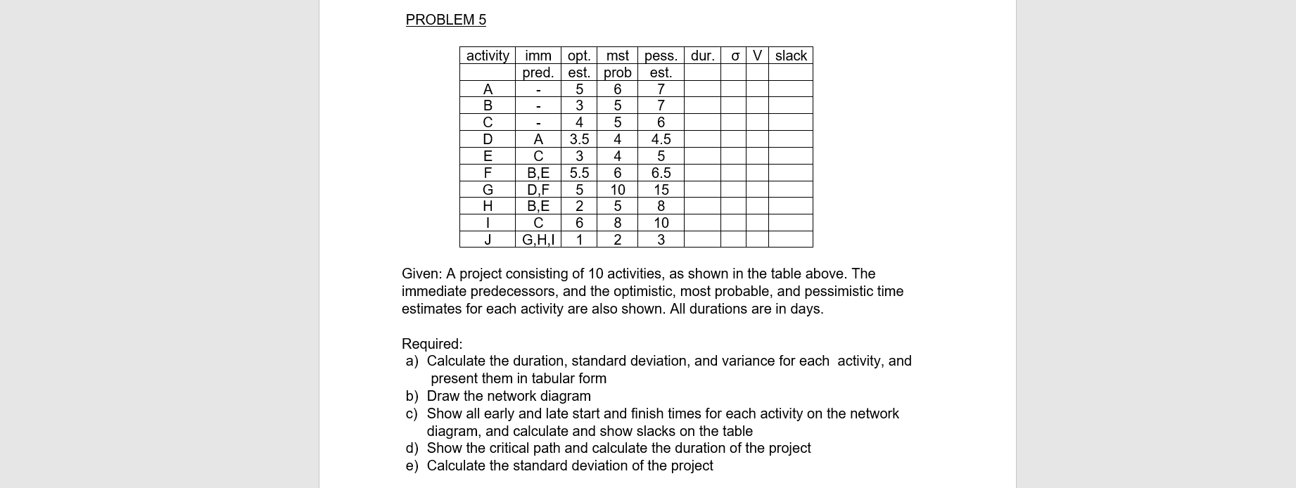 PROBLEM 5 opt. o V slack pess. dur. est. 7