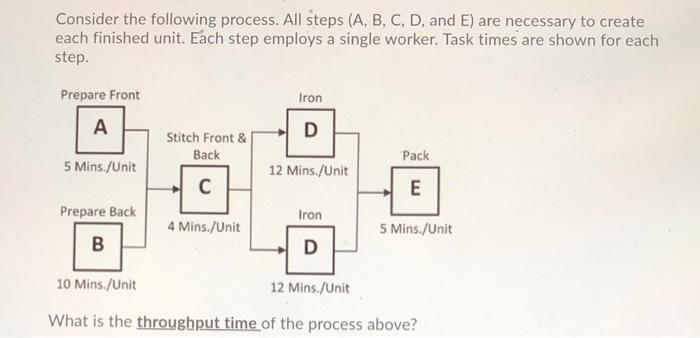Consider the following process. All steps (A, B,