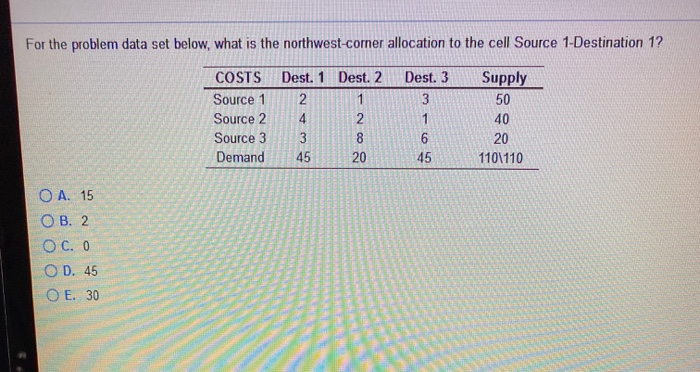 For the problem data set below, what is the