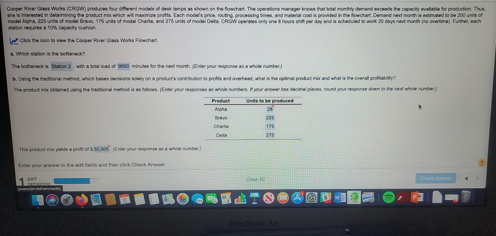 Cooper River Glass Works (CRGW) produces four