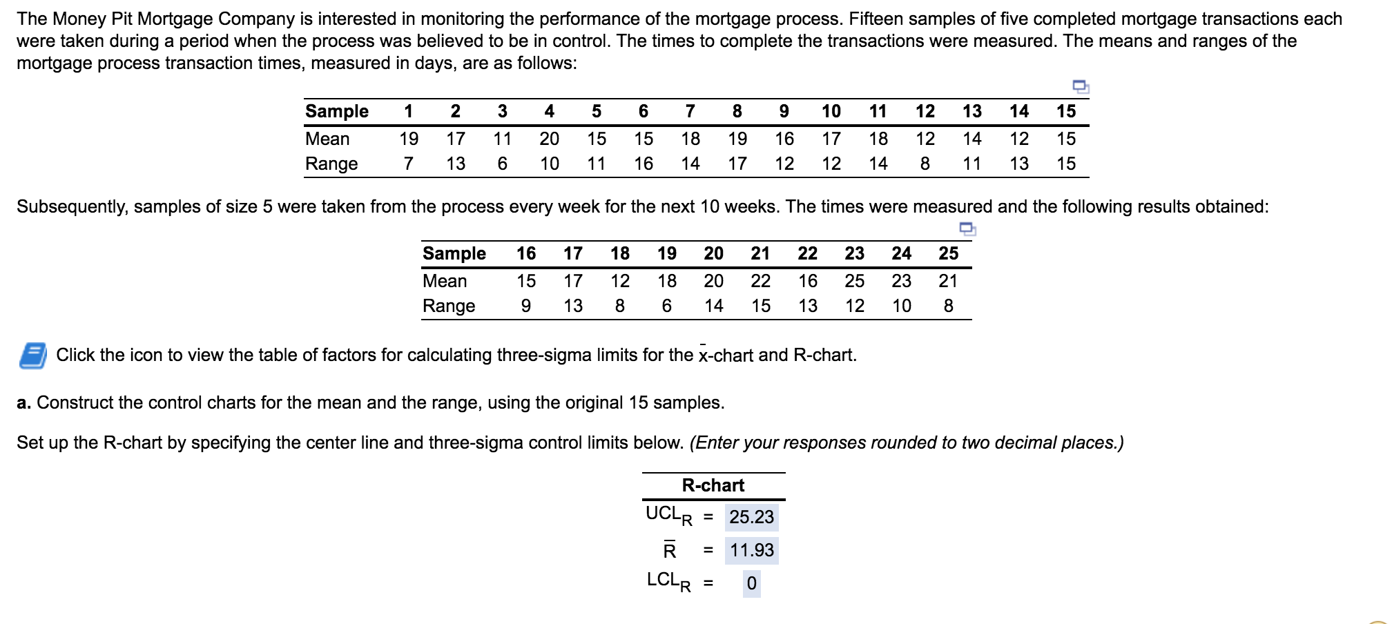 The Money Pit Mortgage Company is interested in