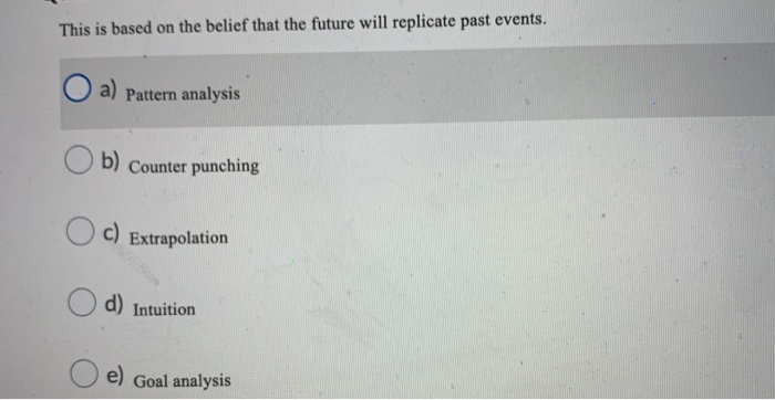 This is based on the belief that the future will