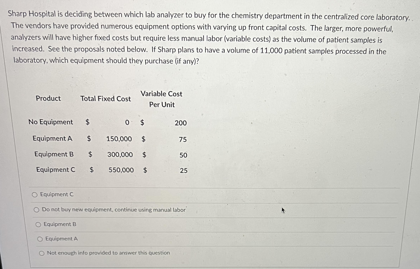 Sharp Hospital is deciding between which lab
