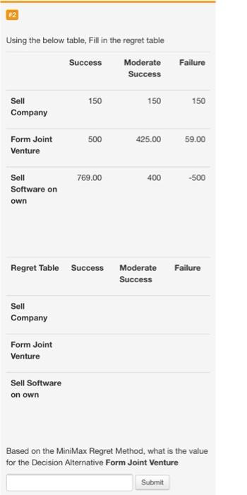 #2 Using the below table, Fill in the regret