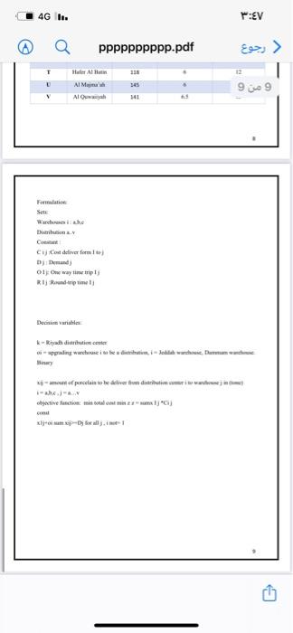 we need fourmilation by lingo 4G III. Q