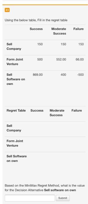 #2 Using the below table, Fill in the regret